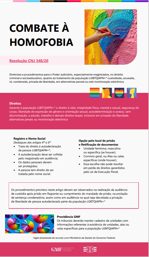 Cartaz dia internacional de combate a homofobia