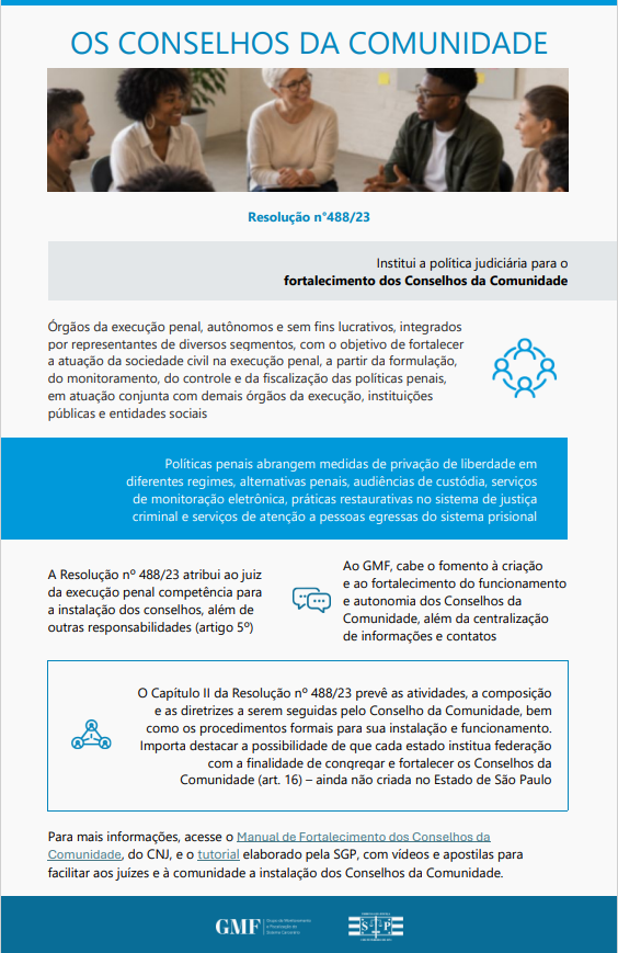 Resolução 488/2023 - institui o fortalecimento dos conselhos da comunidade