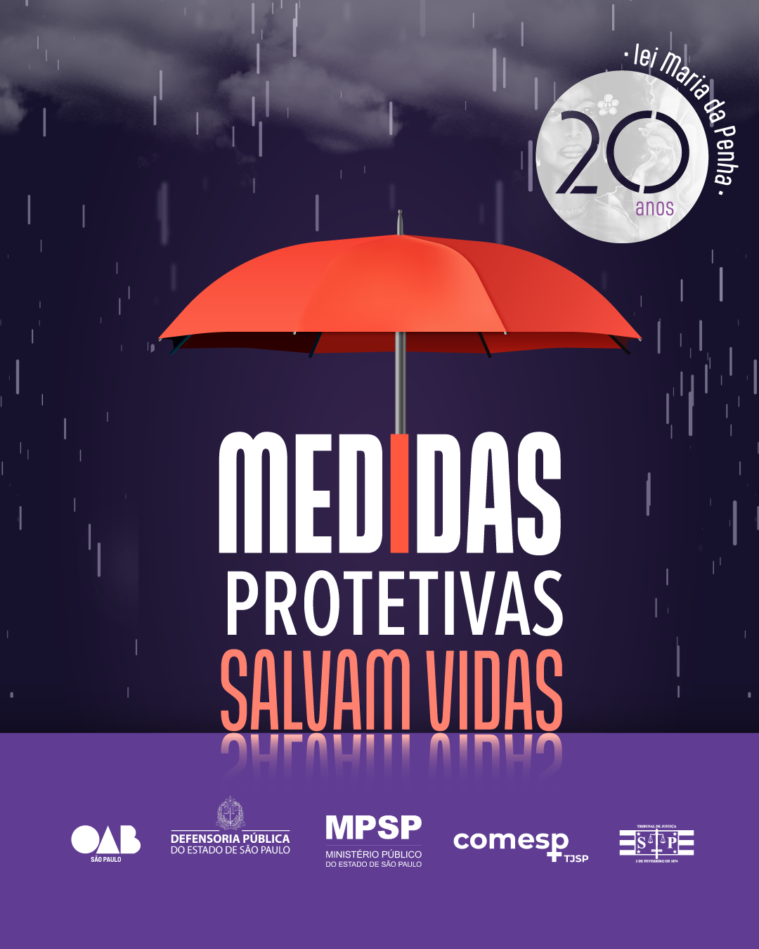 Medidas protetivas salvam vidas